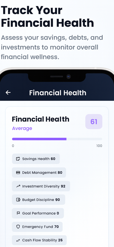 Financial Health score with savings, debt, diversity and stability metrics